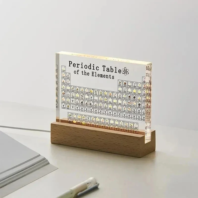 Lighting Decoration Ideas For Home - Cetakan Akrilik Tabel Periodik Mendeleev dengan
