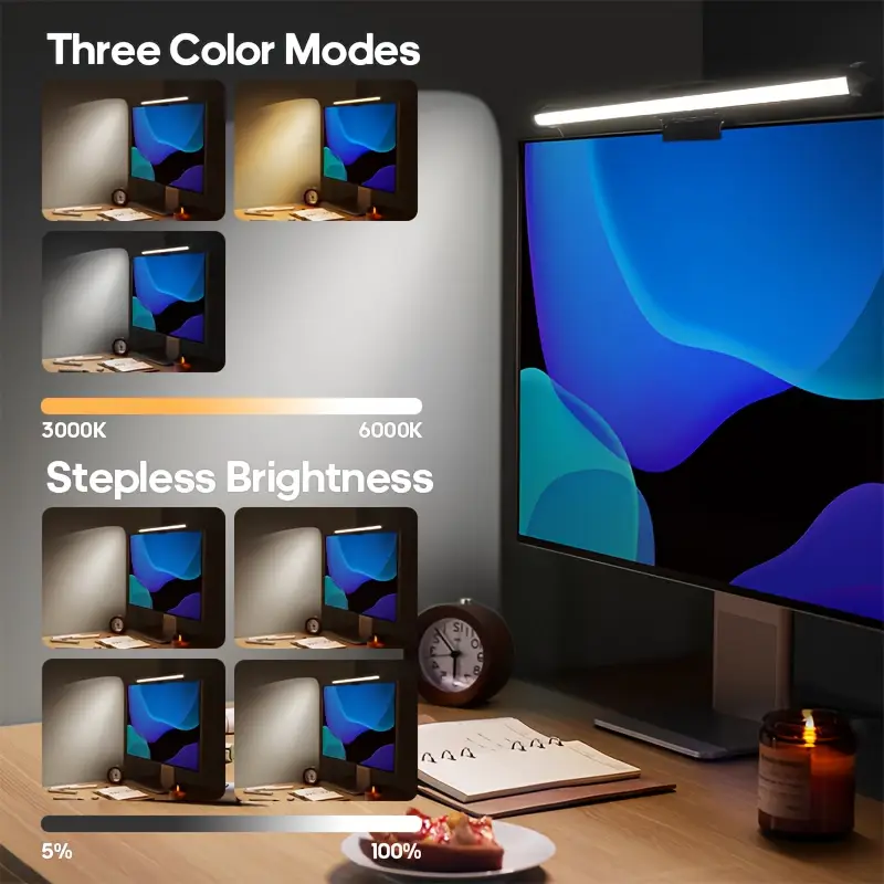 Lampu Monitor LED Bertenaga US - Colour Changing Bulb ulasan dan harga