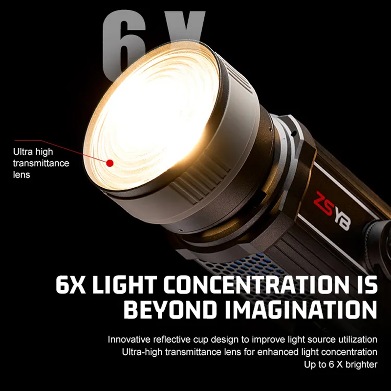 Lensa Fresnel 15-55 Derajat de - Lighting Gallery ulasan dan harga