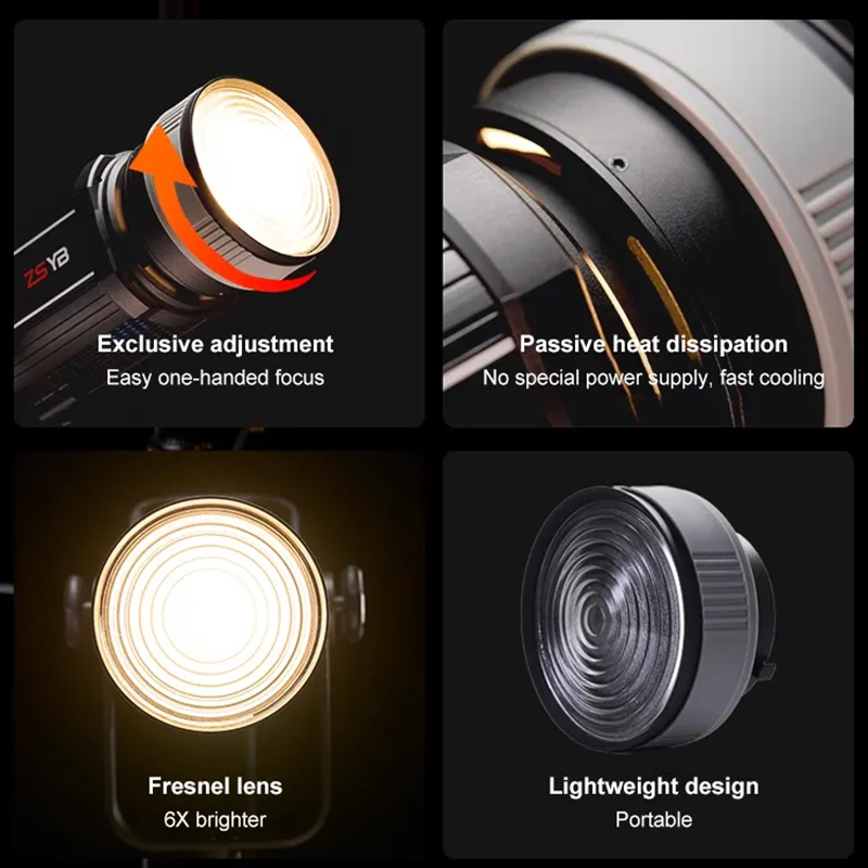 Lensa Fresnel 15-55 Derajat de - Lighting Gallery ulasan dan harga