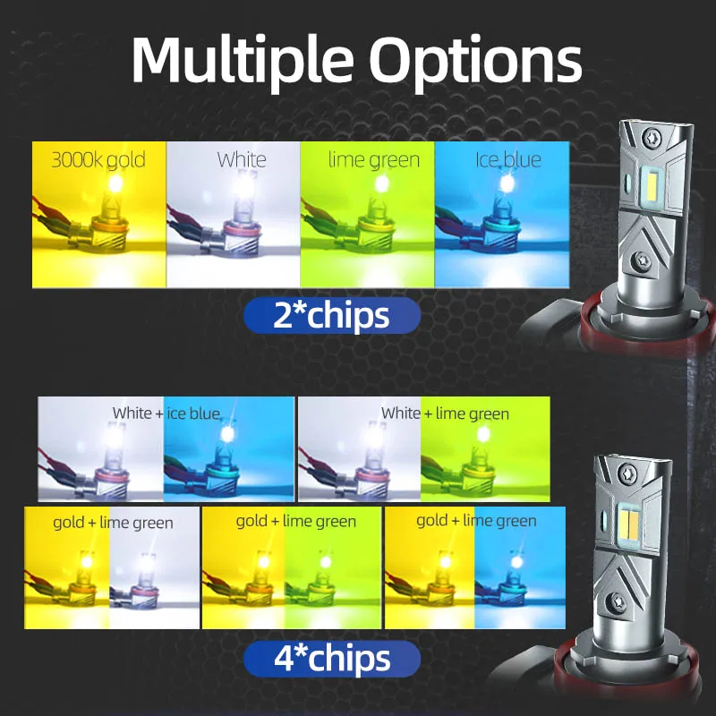 2x bohlam lampu kabut depan LE - Colour Changing Bulb ulasan dan harga