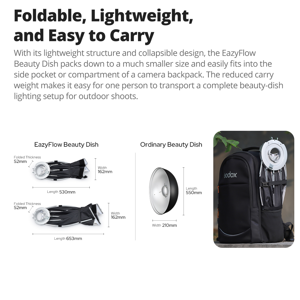 Godox EazyFlow Beauty Dish 65/ - Lighting Gallery ulasan dan harga