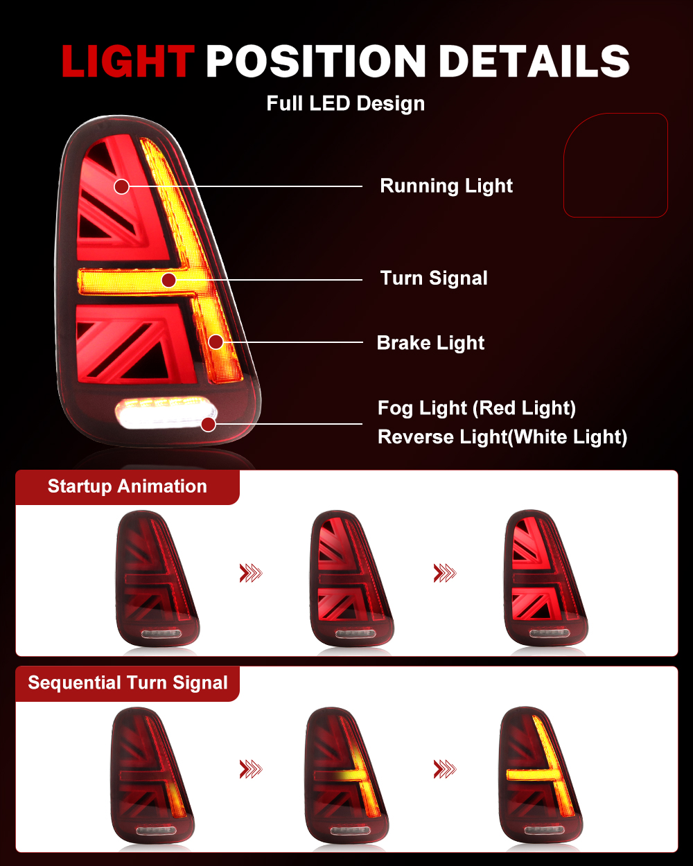 iJDM Lampu Belakang Mobil Unio - Union Lighting & Decor Hours ulasan dan harga